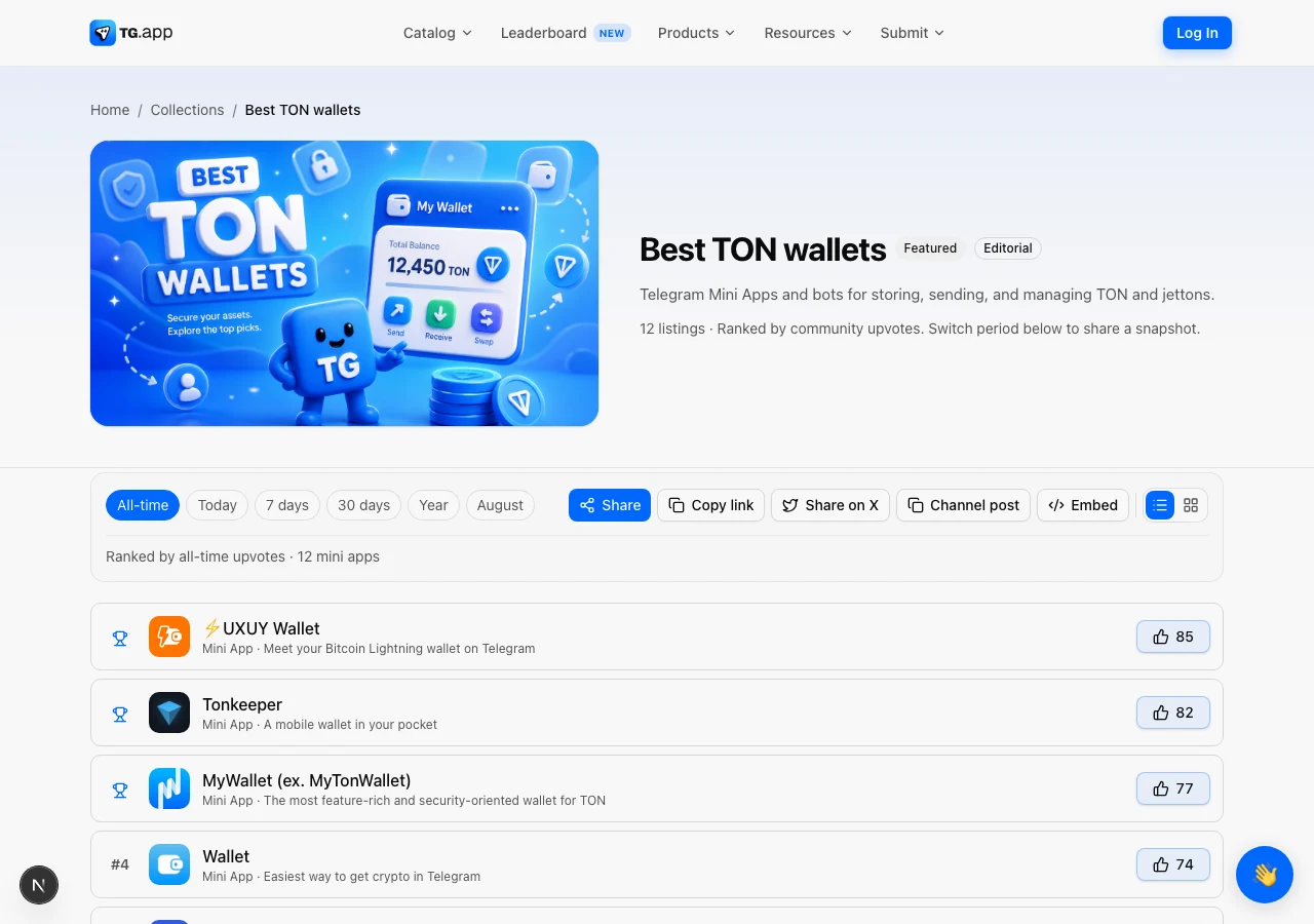 Best TON wallets collection page with split hero and ranking list