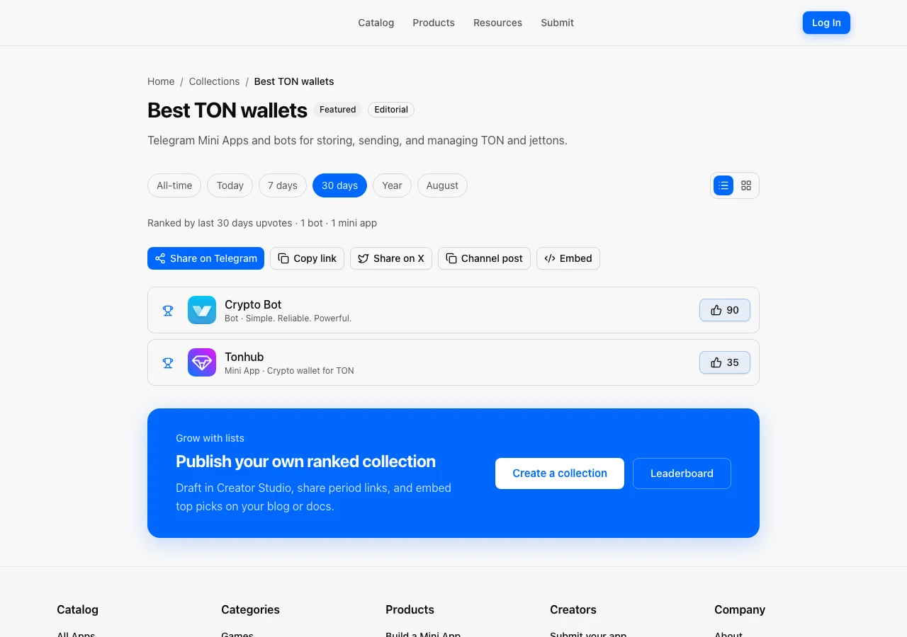 Best TON wallets collection ranked by last 30 days upvotes with share and embed actions