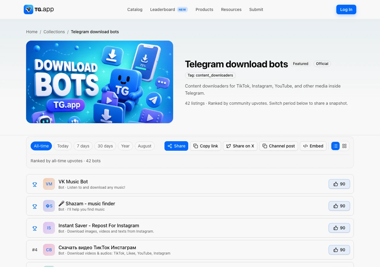 Telegram download bots collection detail