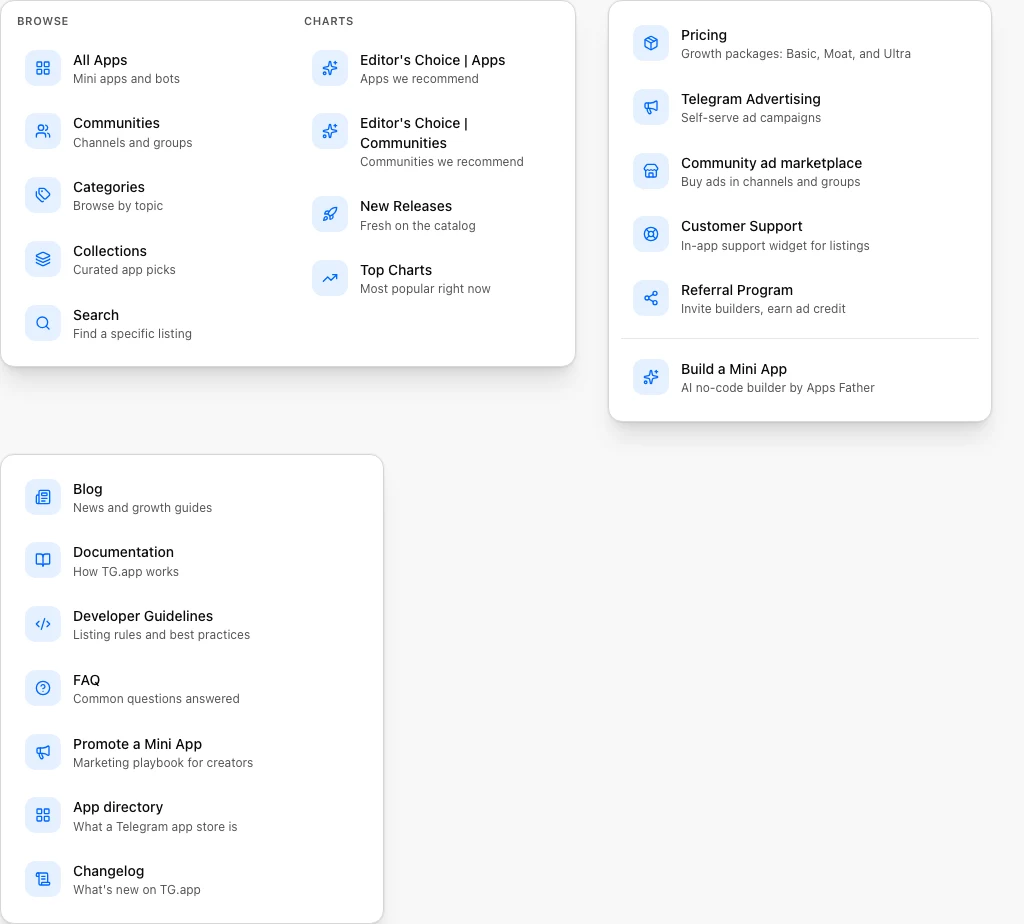 Catalog, Products, and Resources navigation menus with item descriptions