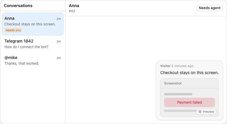Support inbox with a compact conversation list and a thread showing a visitor screenshot preview