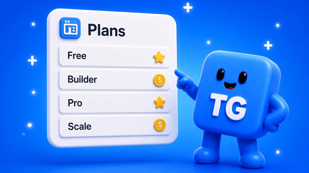 TG cube mascot pointing at a clay Plans card with Free, Builder, Pro, and Scale rows