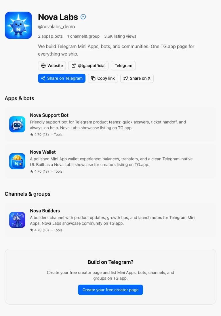 Nova Labs public creator page on TG.app showing apps, bots, and share controls