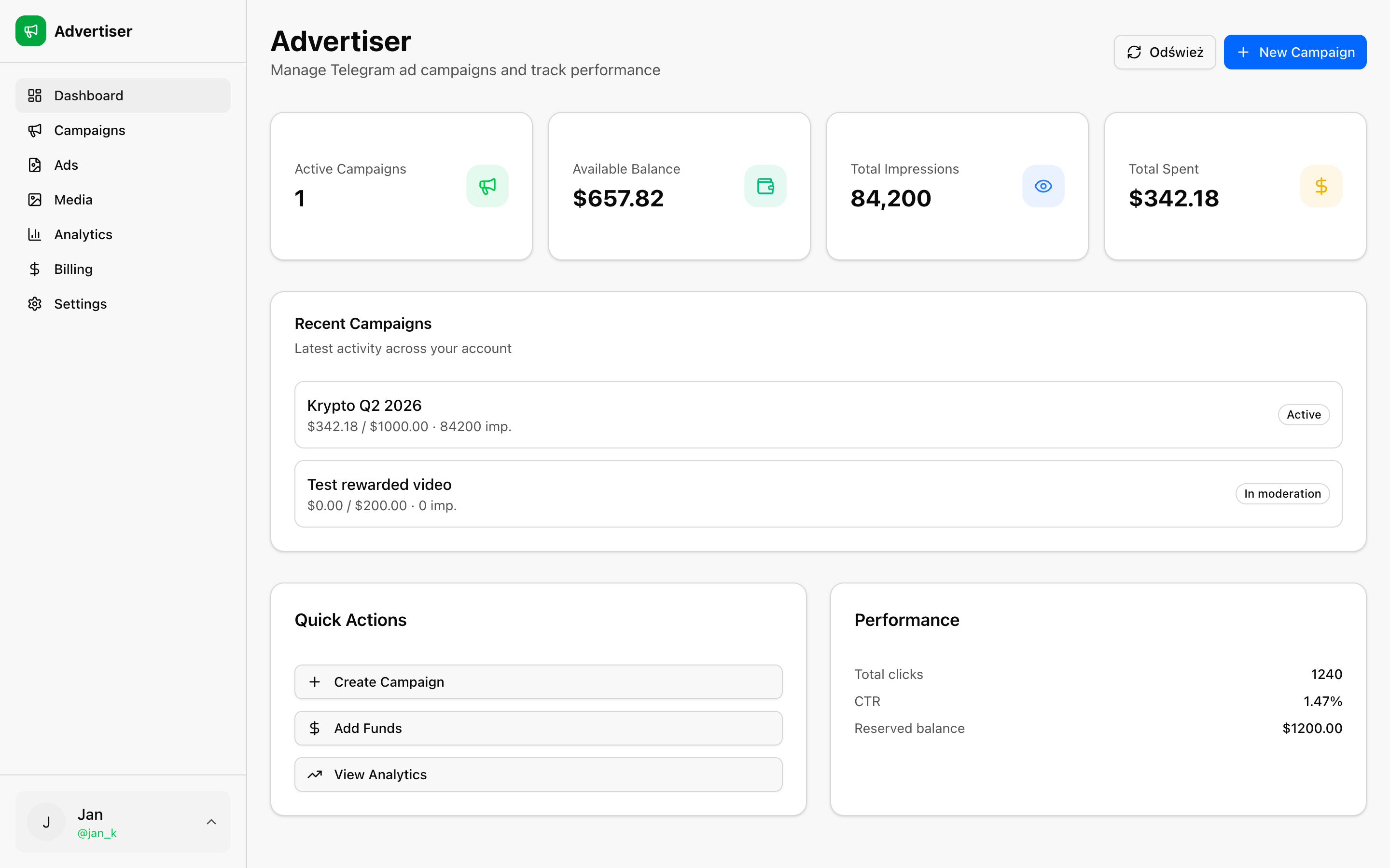 Advertiser dashboard